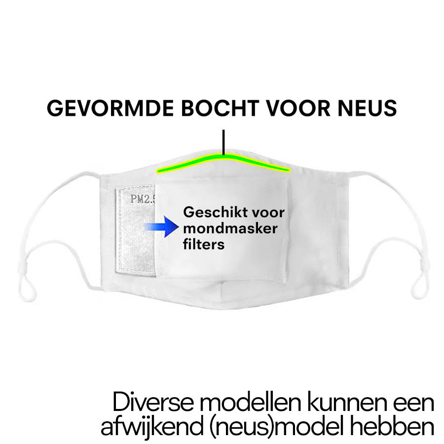 PETZZ Mondmasker Hondenprint - Koop Mondkapje online voor OV gebruik