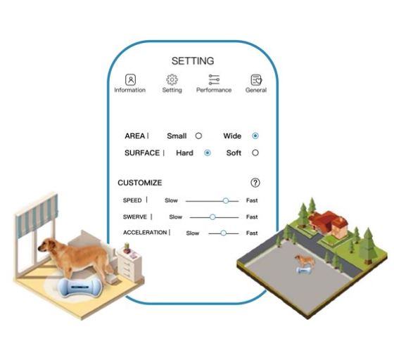 Wickedbone™ Interactieve Bot